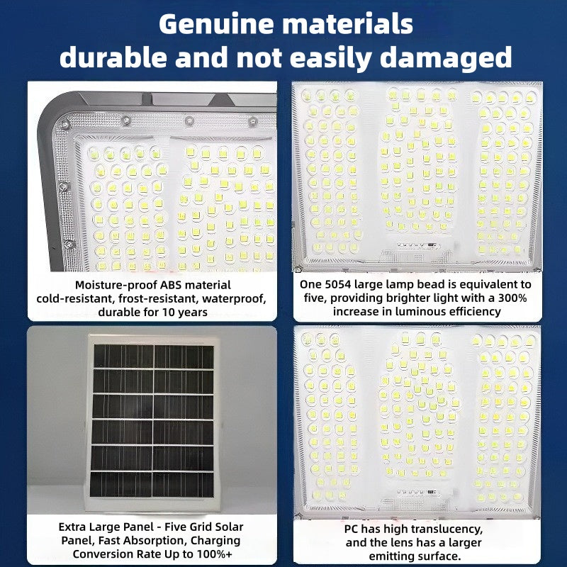 New Solar Floodlight Garden Community Ultra-Bright Waterproof Outdoor Light 500W Large Emitting Surface LED Solar Light