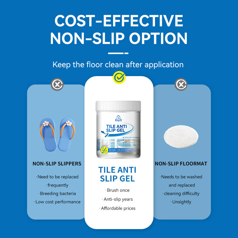 New Floor Anti-Slip Paste for Tiles, Marble Anti-Slip Agent for Dining and Bathrooms, Tile Anti-Slip Gel Paste