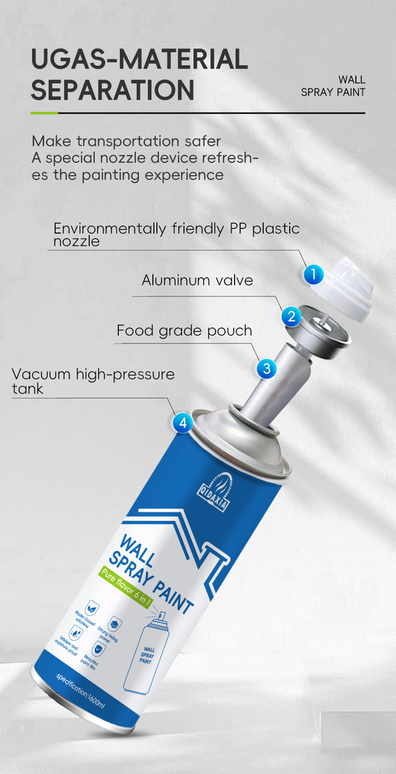 Specialized Wall Spray Paint for Wall Repair, Water-Based Renovation, White Stain and Graffiti Cover, Self-Spray Paint for Home Use