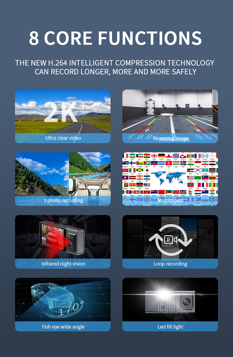 S4Driving Recorder Three-Record3Inch WIFI Vehicle-mounted surveillance night vision HD camera CarDvrCam