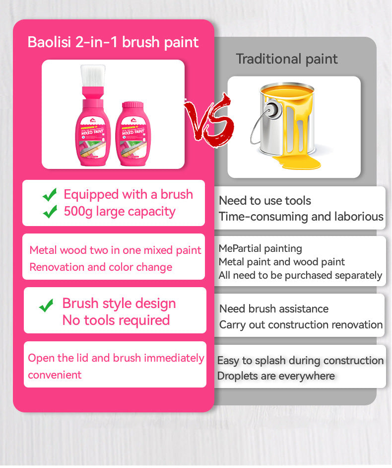 Brush Metal Paint for Doors and Windows, Iron Art Railings, Stainless Steel, Water-Based Latex Paint, Color Adjustment, Renovation Wood Paint, Oil Paint