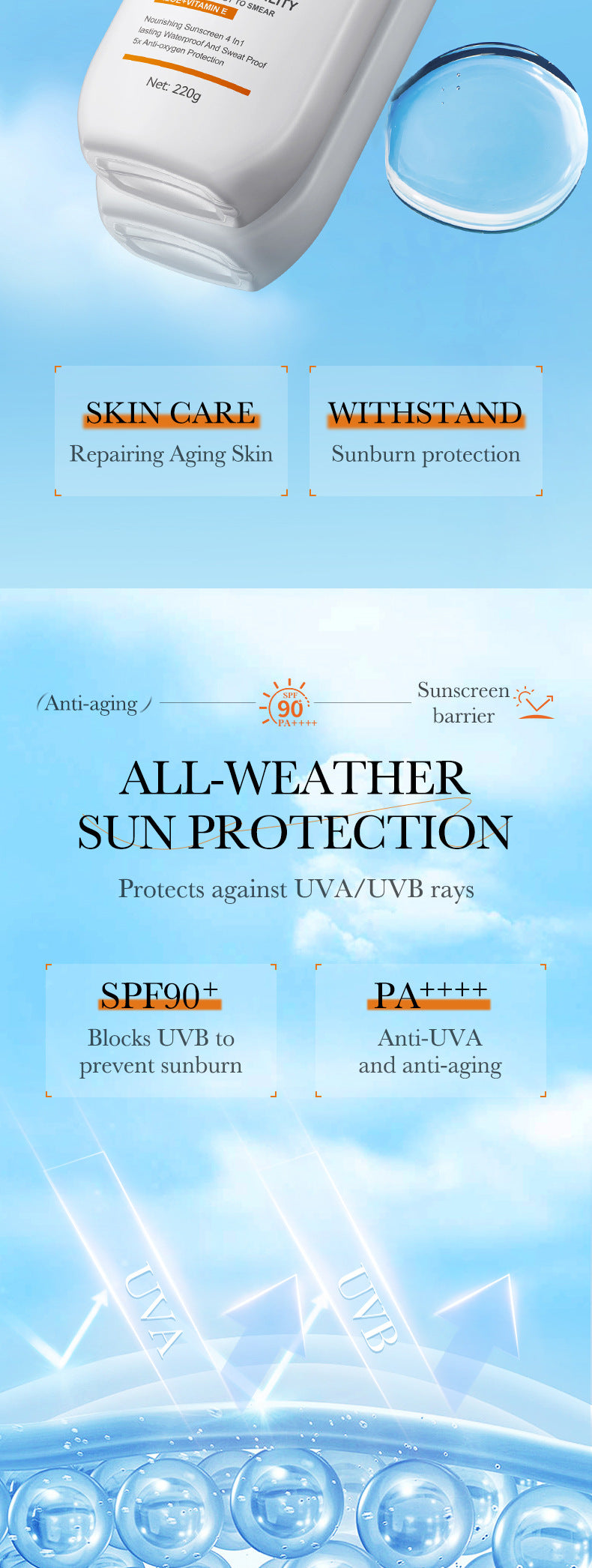 Sunscreen SADOER Clear Anti-Aging Refreshing UV Protection Sunscreen Lotion  Wholesale