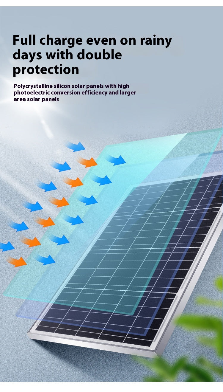 IP67 Waterproof Solar Outdoor Light 100W 200W 300W Smart Auto-Darkening ABS Split Solar Floodlight