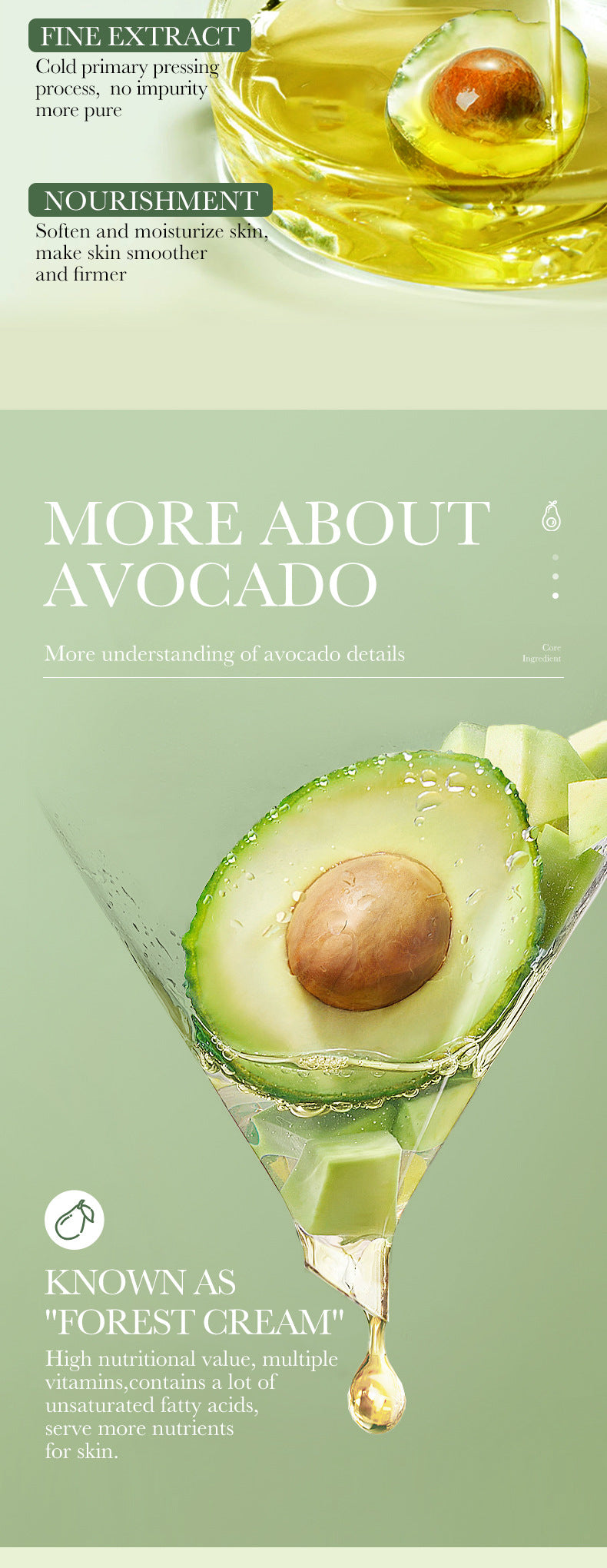 Avocado Skincare Set SADOER Cleansing, moisturizing and moisturizing six-piece set  foreign trade wholesale