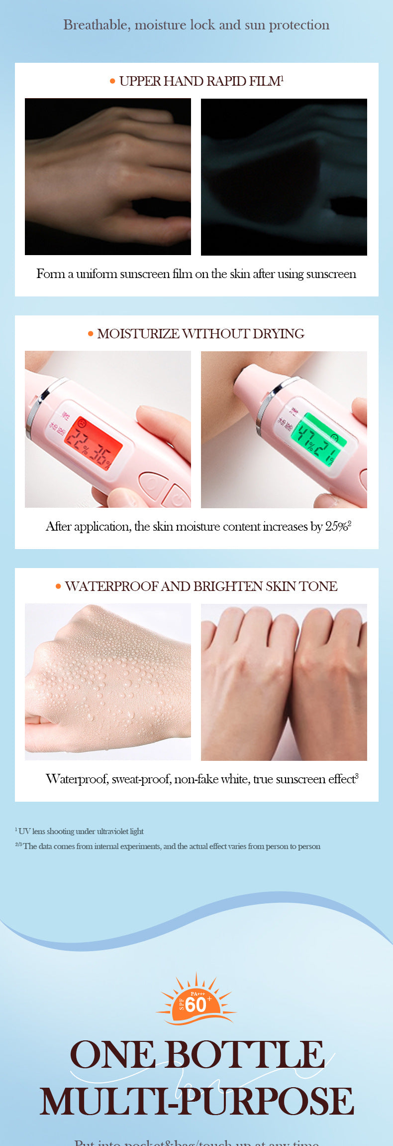 Sunscreen Set SADOER Golden Collagen SPF60+Protective Suit  Wholesale