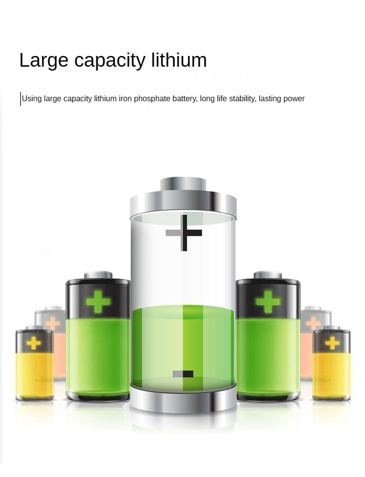 100W 200W 300W 400W Outdoor Warehouse Yard High Lumen Waterproof Flood Light