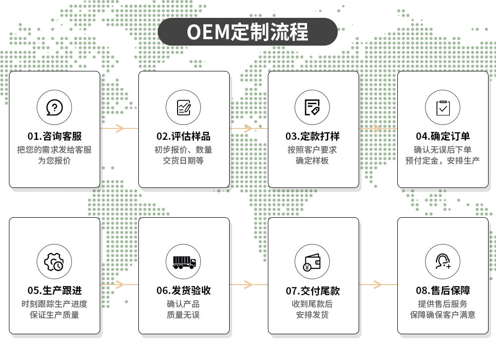 FRP Automatic Hard Shell Car Roof Top Tent SUV Waterproof Outdoor Camping Lightweight Quick Open for Self-Driving Tours