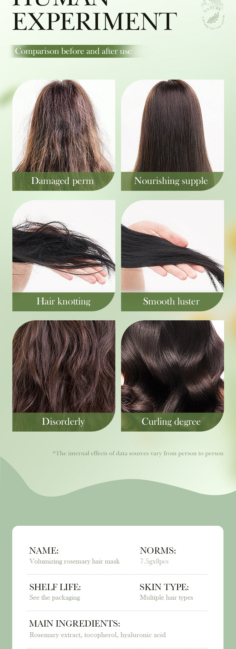 Rosemary Hair Mask SADOER Little Pudding Frizz and Split Ends Smoothing Conditioner Wholesale