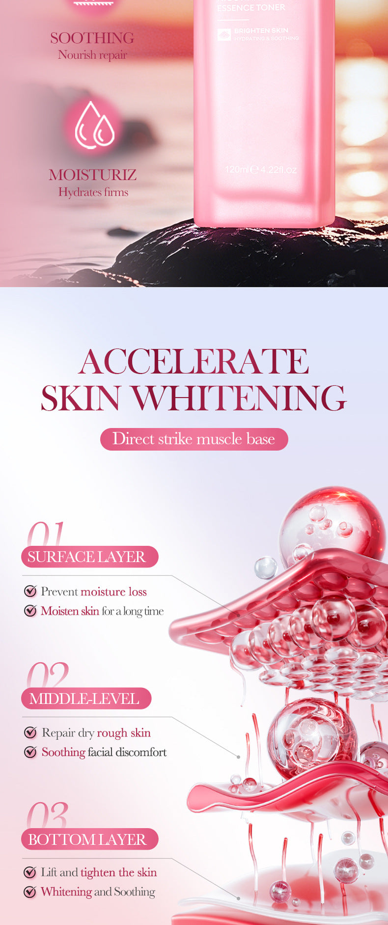 Watermelon Niacinamide Toner SADOER Moisturizing Essence Water Cross-Border Wholesale