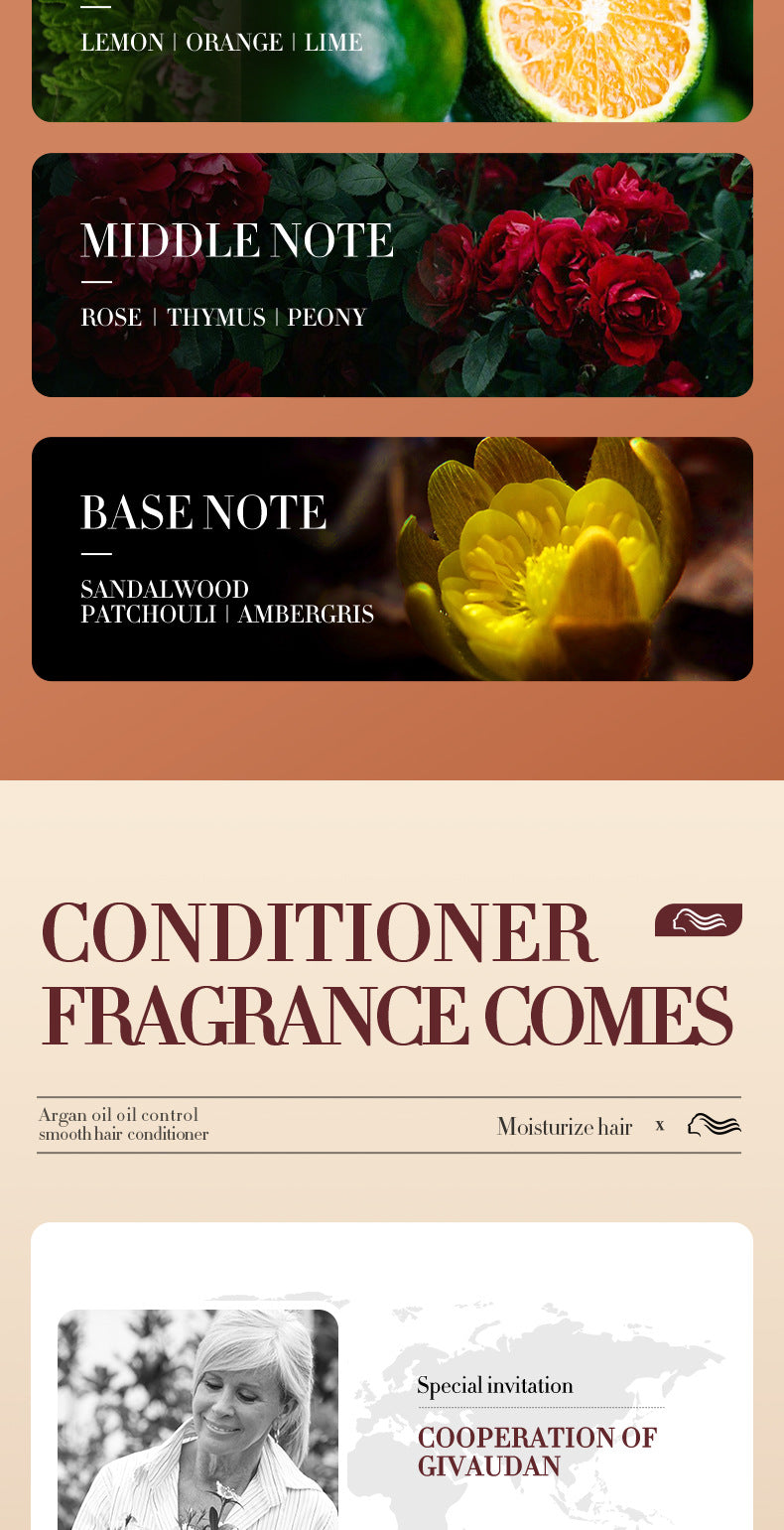 Nut Oil Shampoo SADOER Clean, fluffy, refreshing, moisturizing hair conditioner  wholesale