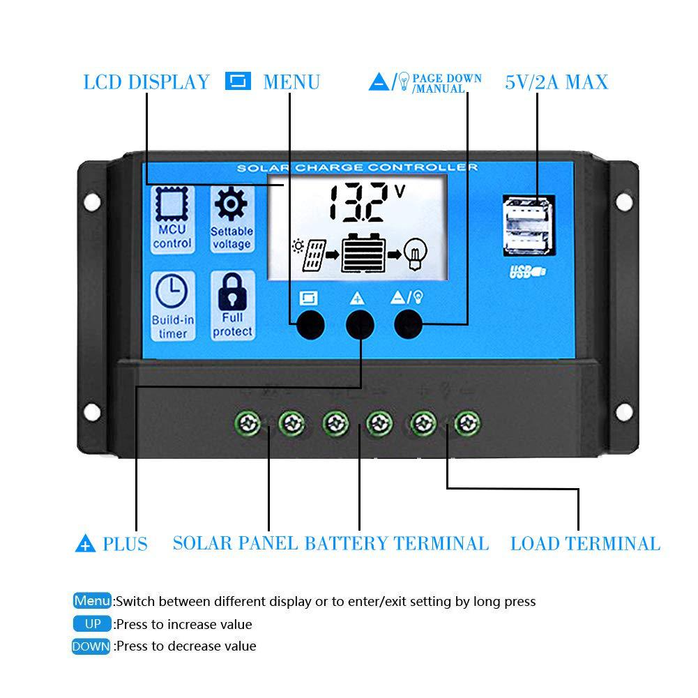 Solar System 12V Solar Energy Kit System：Inverter 30A Controller 36W Solar Panel