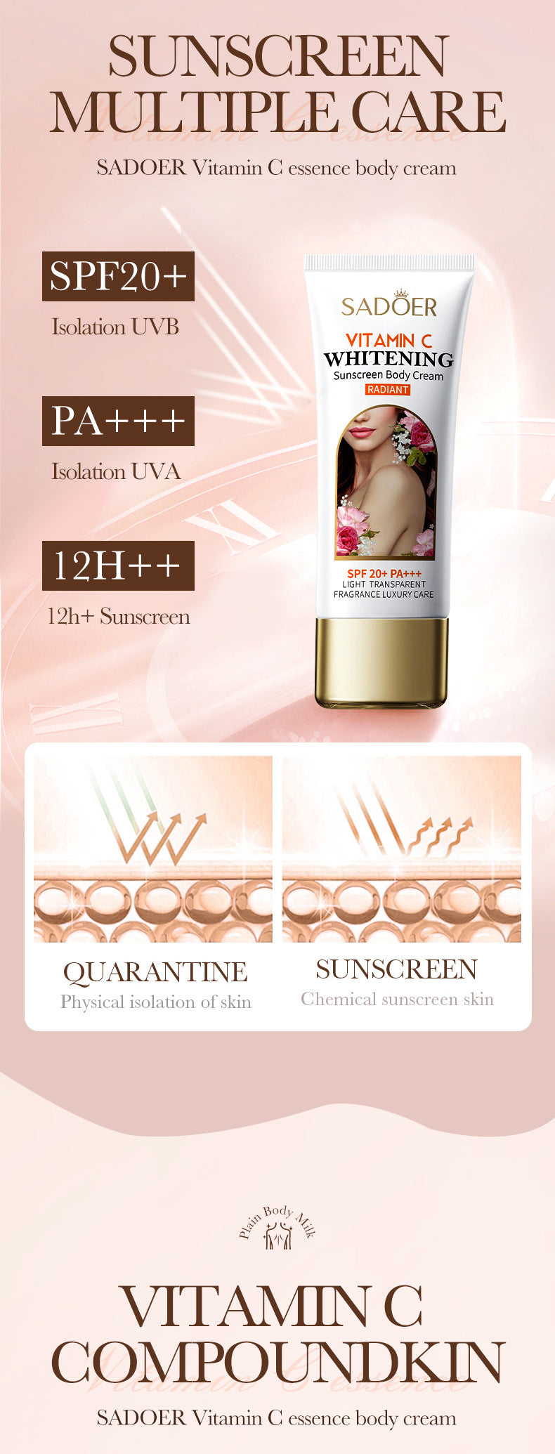 Makeup SADOER Vitamin C Body Cream Sunscreen Whitening Body Lotion  Wholesale