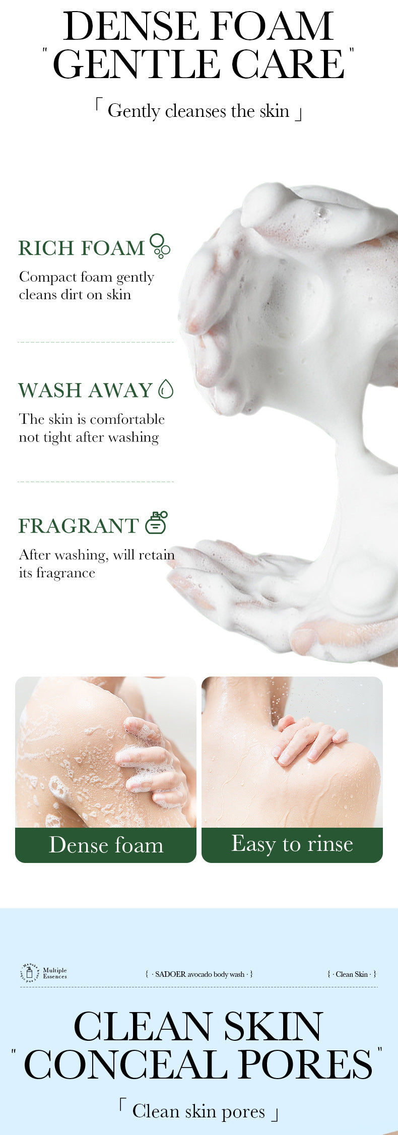 Fruit Body Wash400ml SADOER Coconut Cleansing Avocado Shower Milk  Foreign Trade Wholesale