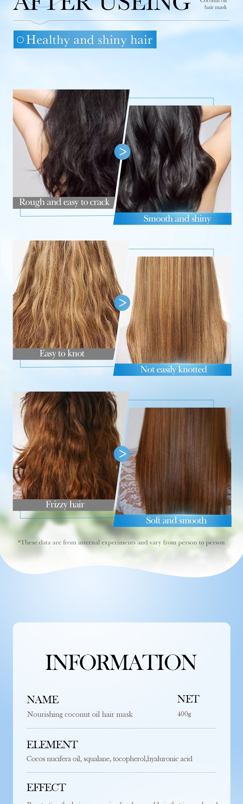 Coconut Oil Nourishing Hair Mask SADOER Smooth, Soft, and Voluminous Hair Conditioner for  Wholesale