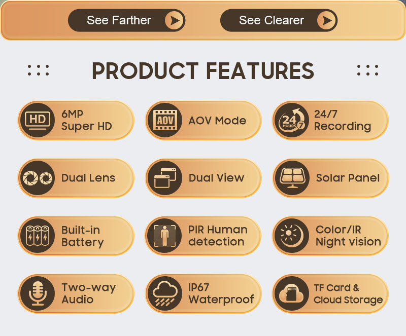 New Products from Manufacturers AOV Solar-powered Camera6MP High Definition Full Color Low Power Consumption4G Dual Camera Dual Screen