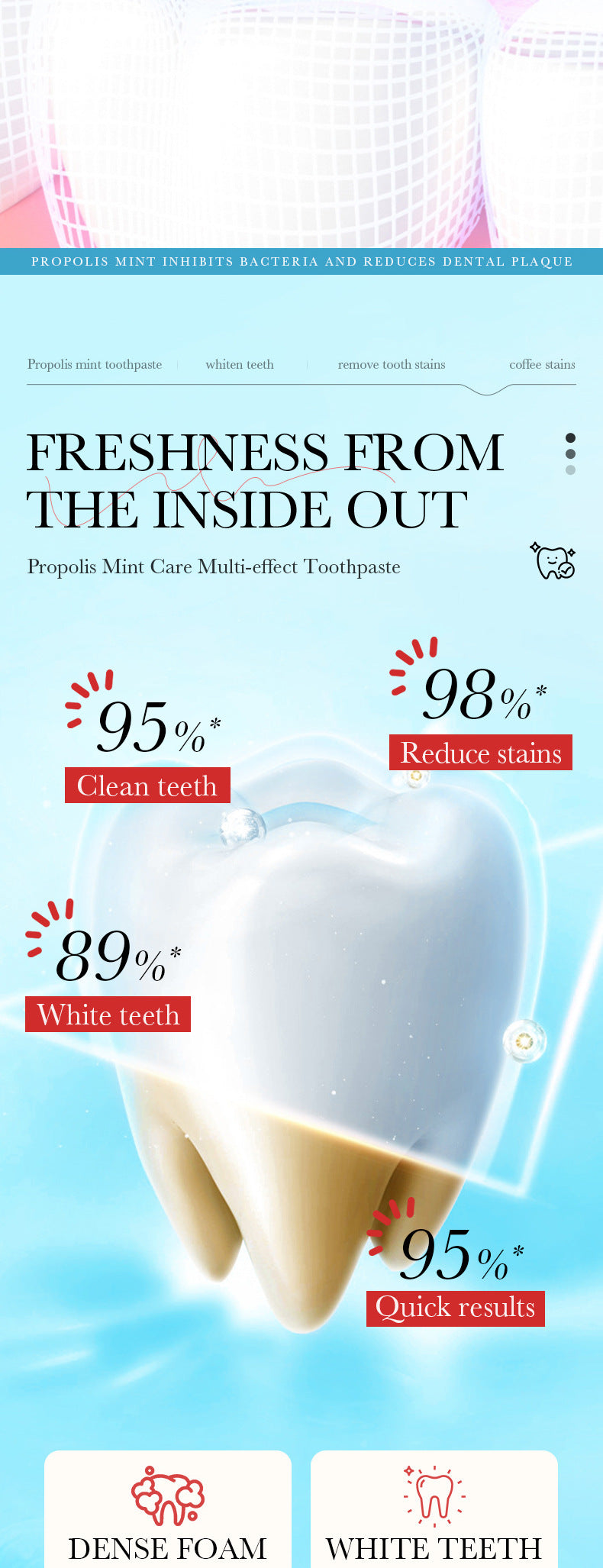 Mint Toothpaste100gSADOER Propolis Sea Salt Ginger Cleans Tartar Strengthens Teeth  Wholesale