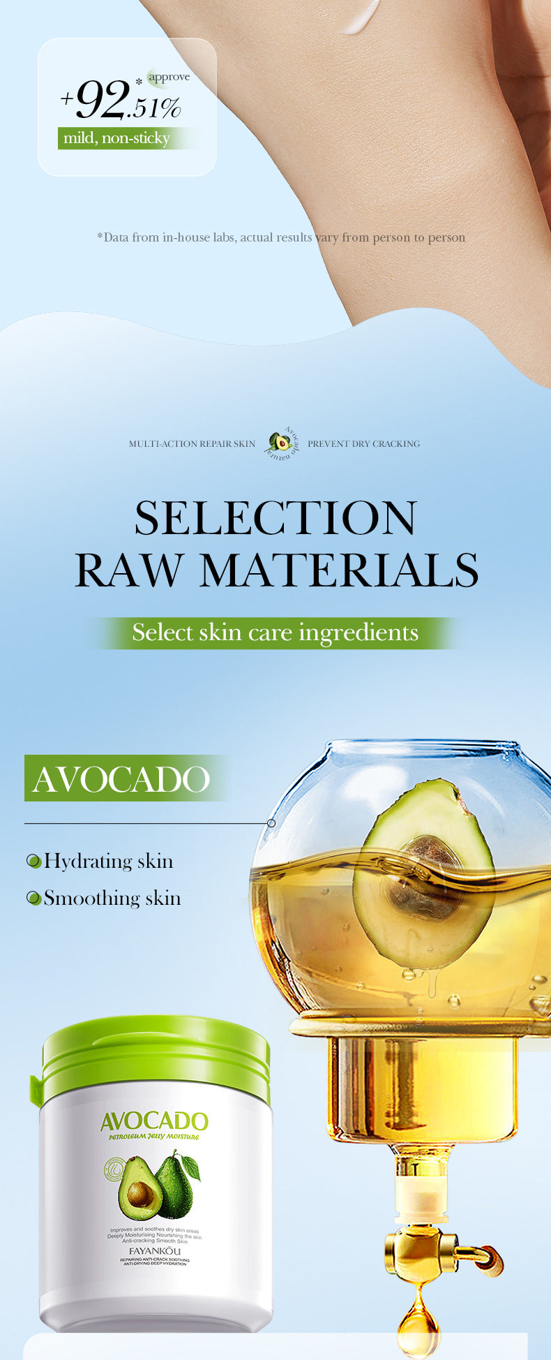 Avocado Repair Cream FAYANKOU Vaseline Soothing Anti-Cracking Moisturizing Lotion  Wholesale