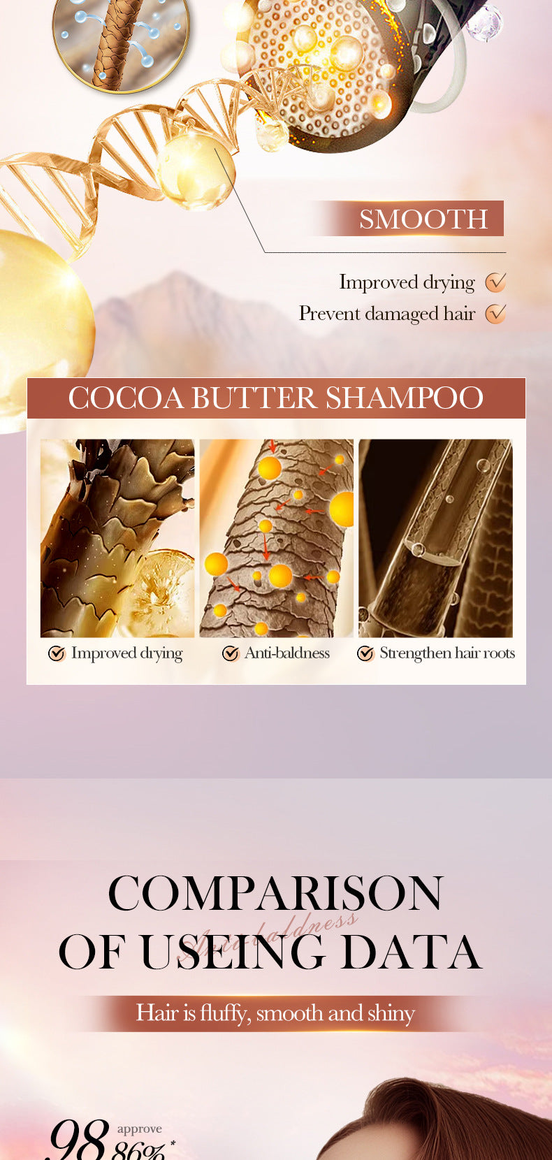 Cocoa Oil Anti-Hair Loss Shampoo SADOER Clean and Smooth Shampoo  Wholesale