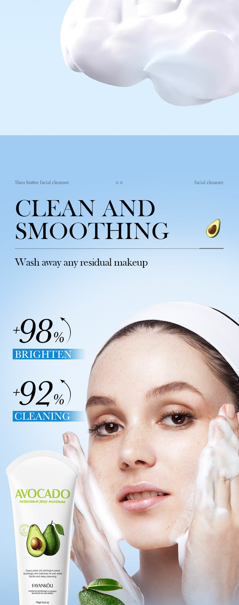 Cross-Border Avocado Skincare Series150ml Moisturizing Anti-Oxidation Cleansing Face Wash Export Manufacturer Wholesale