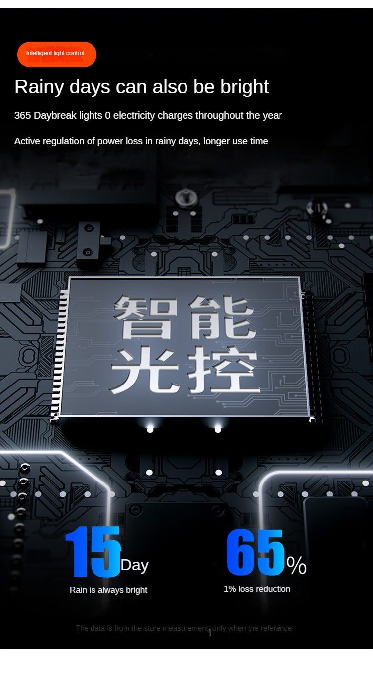 Waterproof Ip65 100W200W300W400W500W 600W Stadium Lighting Led Solar Remote Control Flood Light