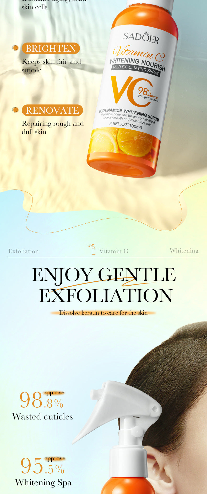 Exfoliating Spray SADOER Exfoliating Gentle Cleansing Body Hydrating Spray  Wholesale