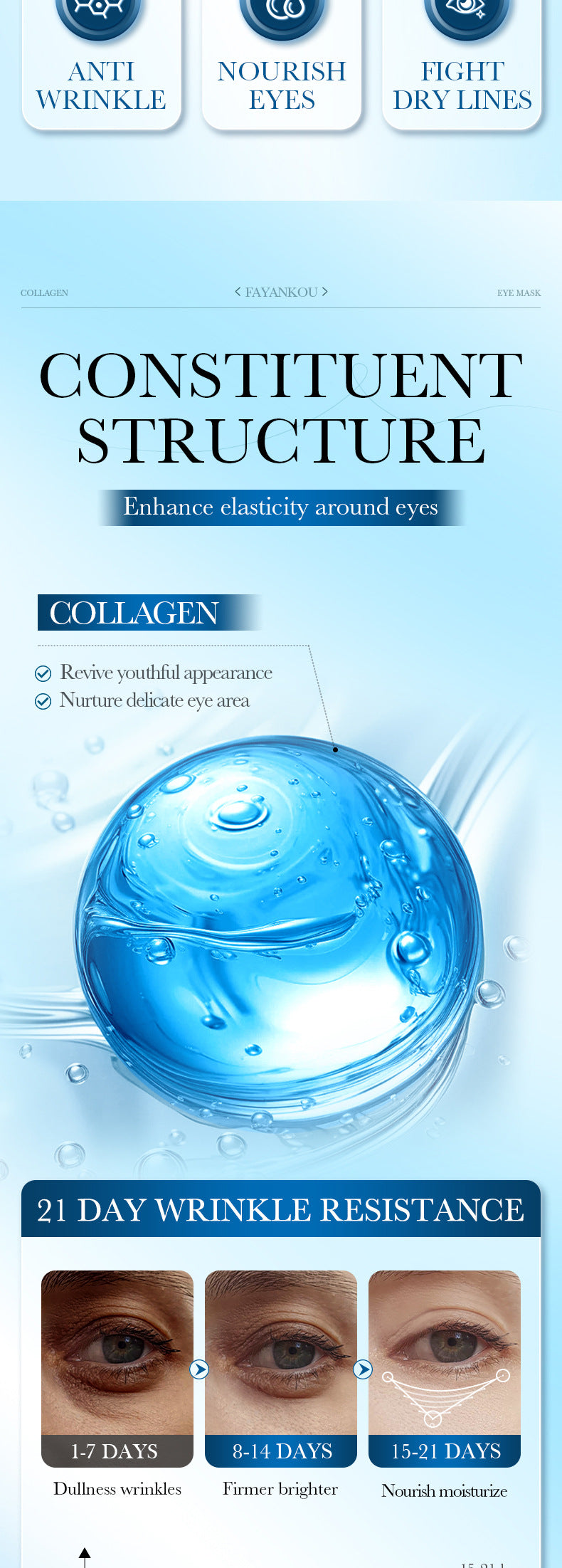 Collagen Anti-Wrinkle Eye Mask FAYANKOU Moisturizing Noblewoman Eye Mask Eye Mask Patches  Wholesale