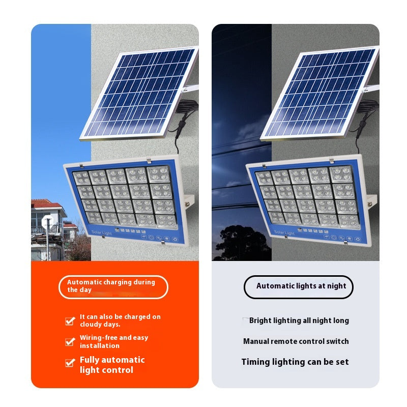 Super Bright New Rural Household LED Street Light Indoor/Outdoor IP65 Flood Light Waterproof Iron ABS for Roads Solar Panels