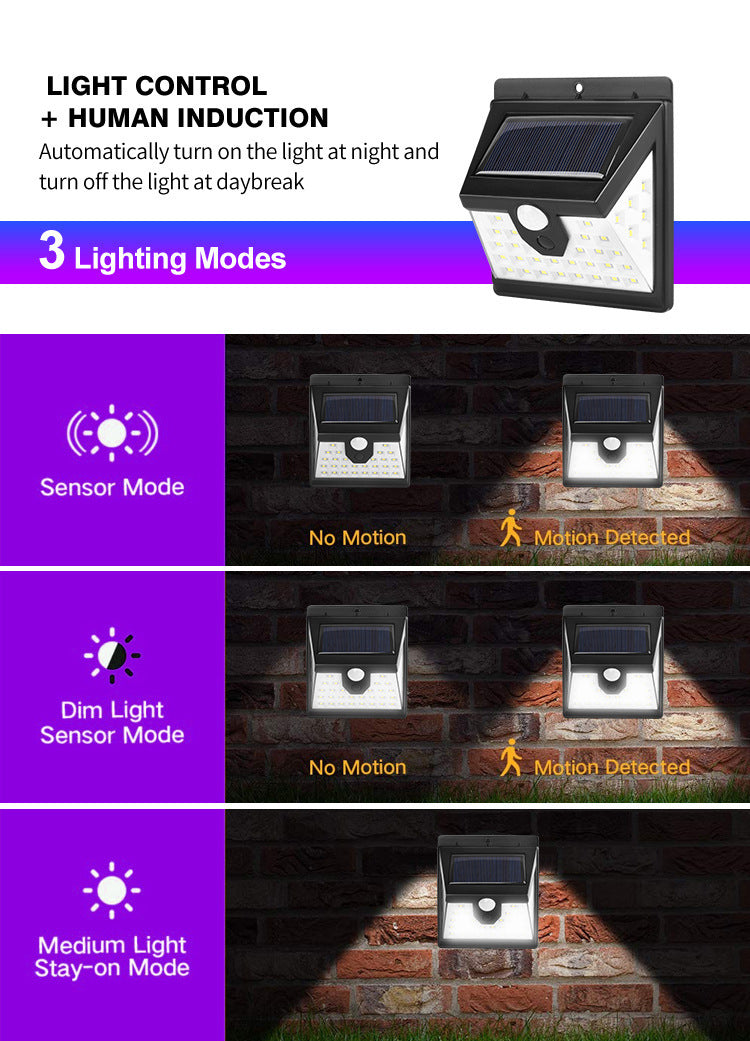 Outdoor Solar Lights40LED Human Body Sensor Wall Light Waterproof Garden Light Garden Light Three-sided Illuminated Small Street Light