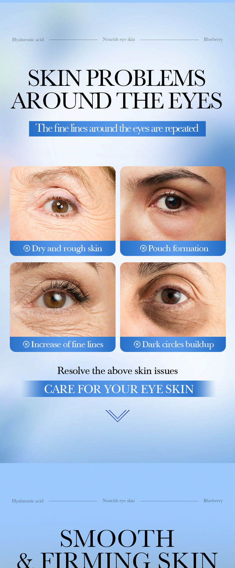 Blueberry Fruit Smooth Eye Mask SADOER Moisturizing and Nourishing Eye Mask Patches  Wholesale
