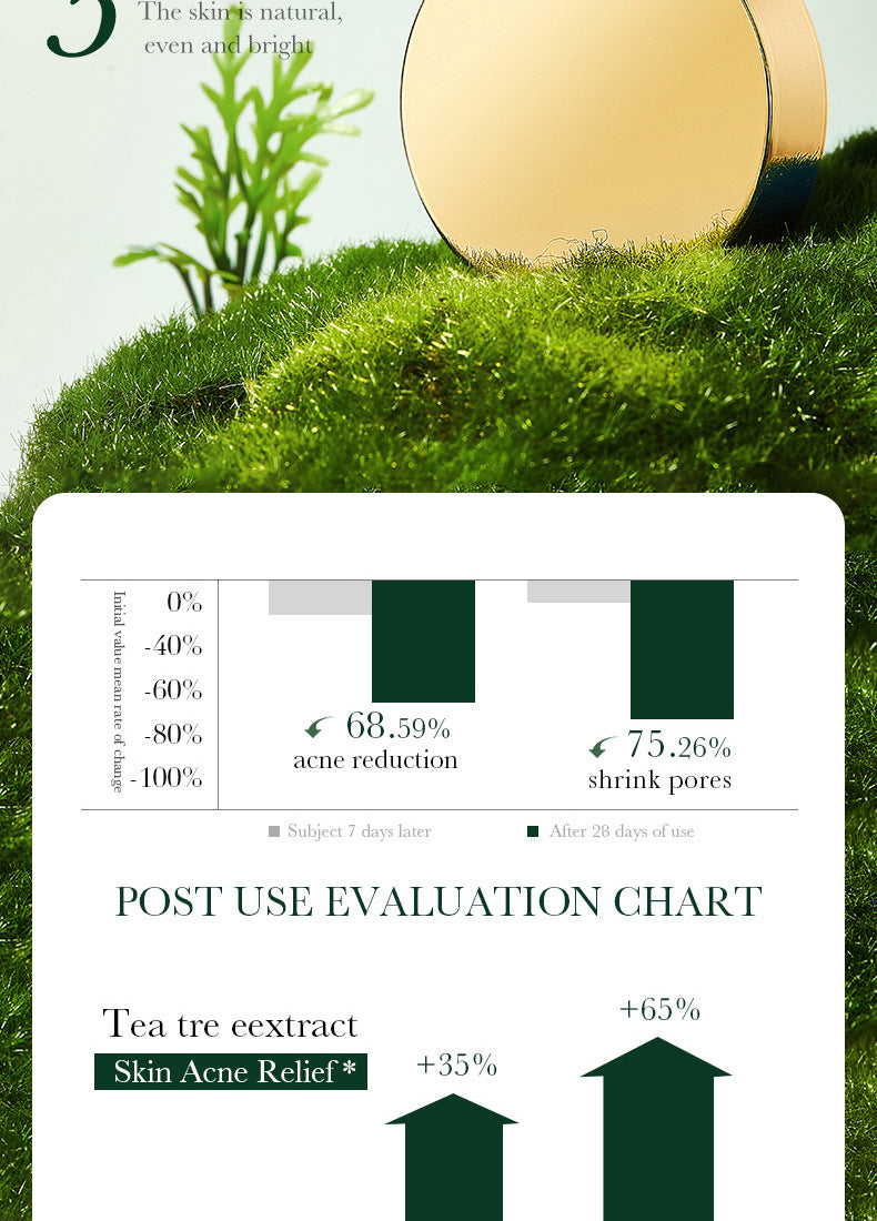 Tea Tree Skincare Set SADOER Cleansing, moisturizing, hydrating five-piece set for  foreign trade wholesale