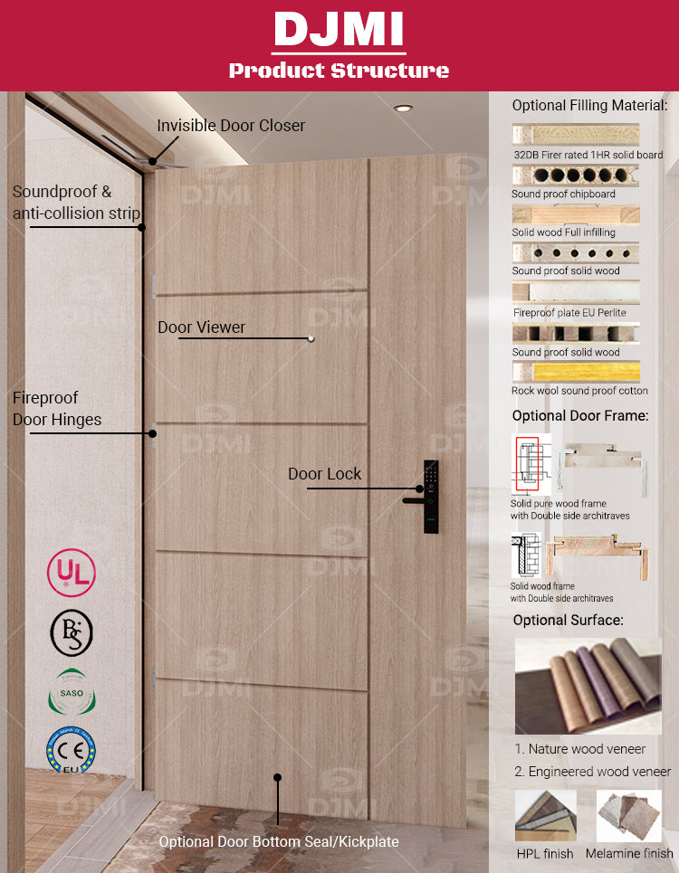 Fire Proof Veneer Laminated Fire Rated Commercial Wood Door Design Hotel Door