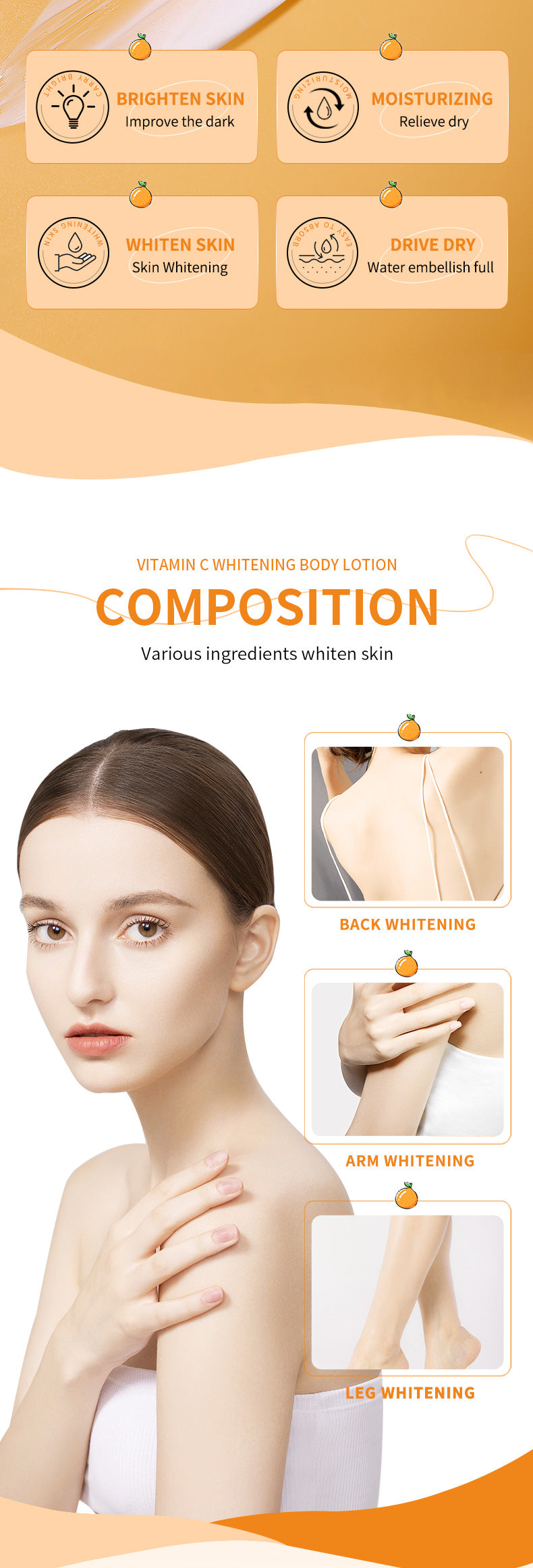 VC Whitening Body Lotion SADOER Vitamin C Moisturizing and Hydrating Skin Care  Wholesale