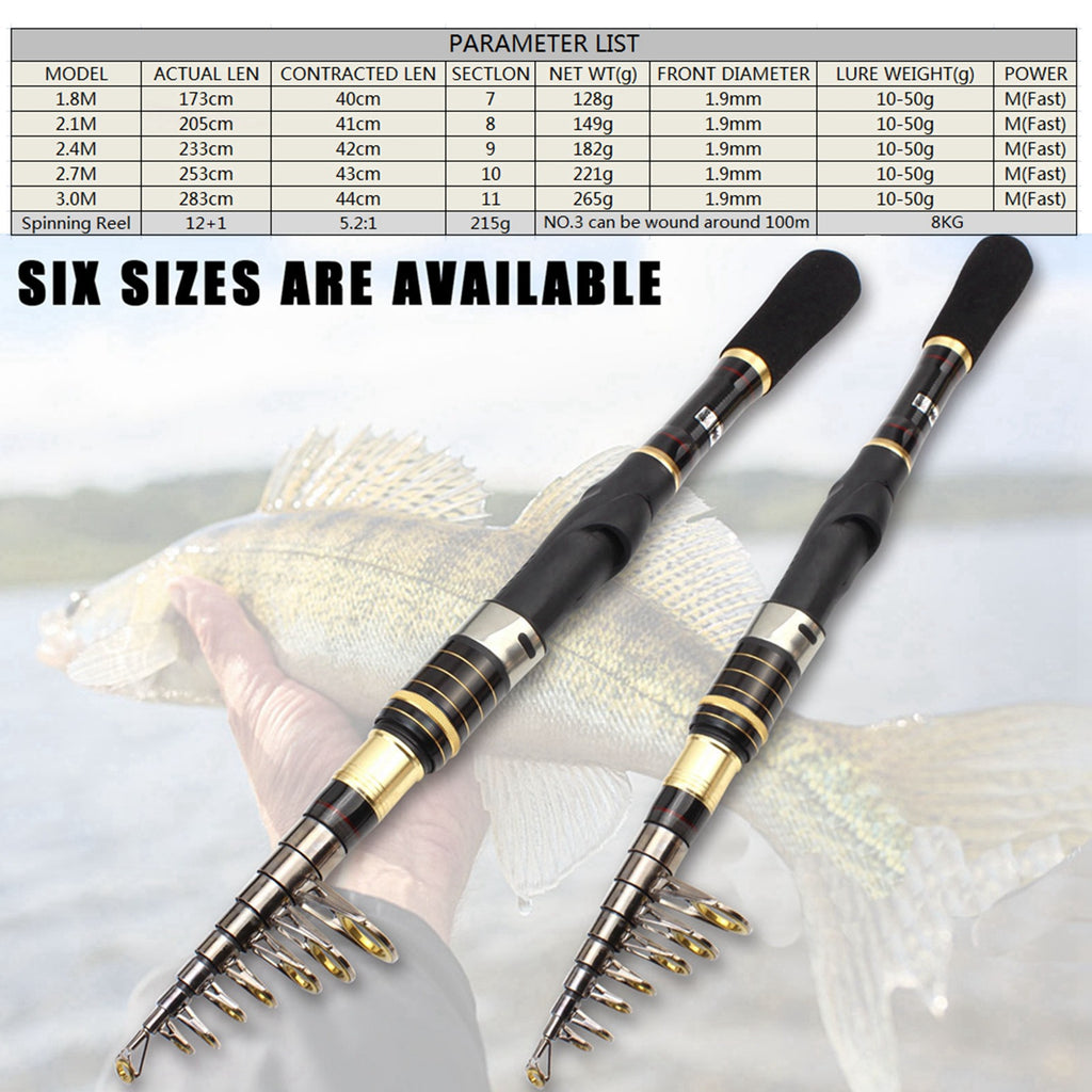 Carbon Ultra Short Hard Adjustable Small Sea Rod Casting Rod Spinning Wheel Rod Set Long Casting Fishing Rod Can Be Used FBA Overseas Warehouse