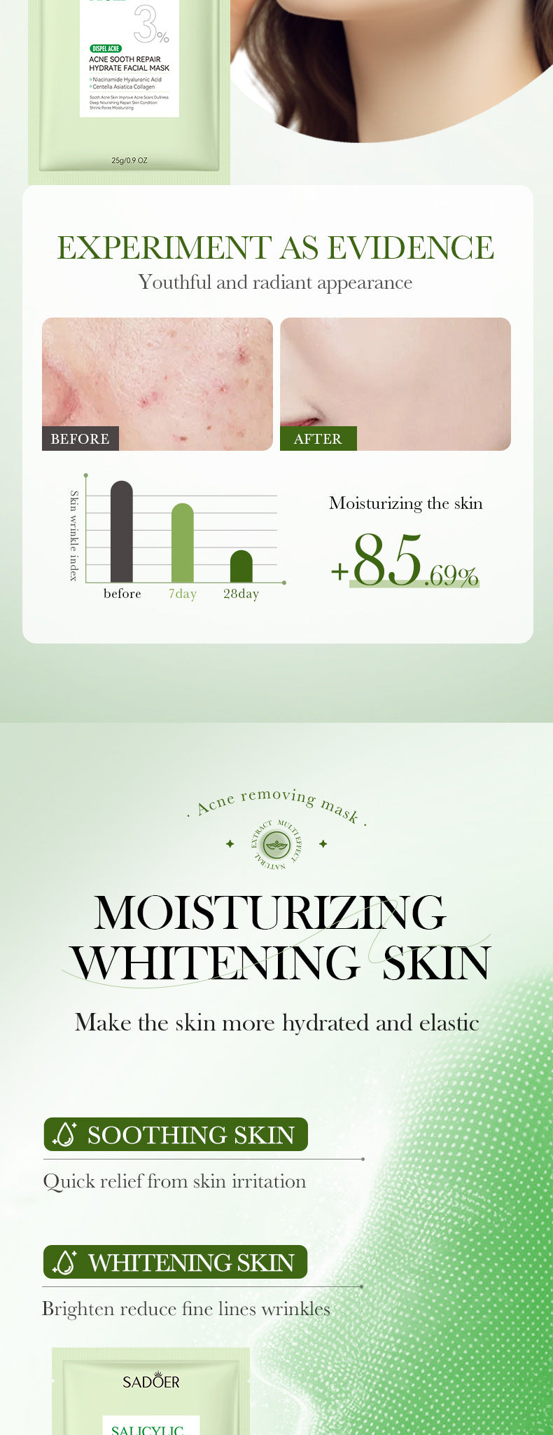 Salicylic Acid Mask SADOER Anti-acne Soothing Skin Rejuvenation Hydrating Anti-acne Mask  Wholesale