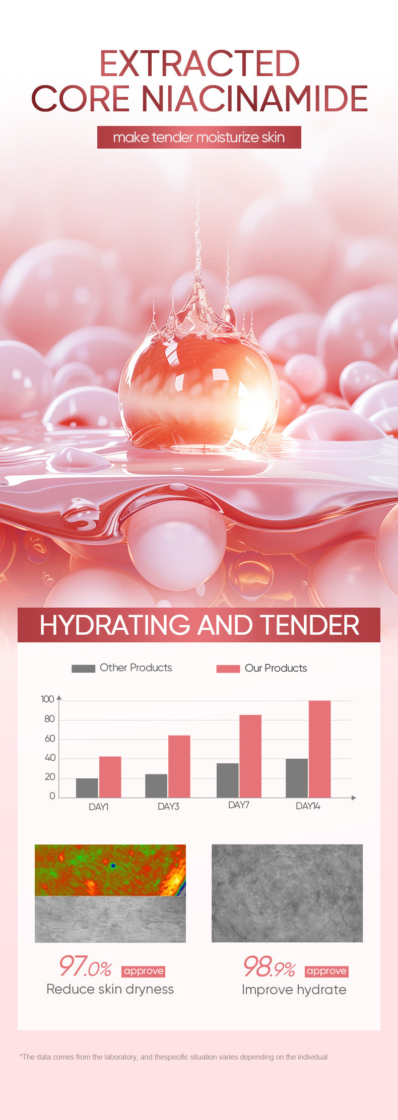 Niacinamide Skin Rejuvenating Toner BIOAOUA Moisturizing Hydrating Water Wholesale for Cross-Border Foreign Trade