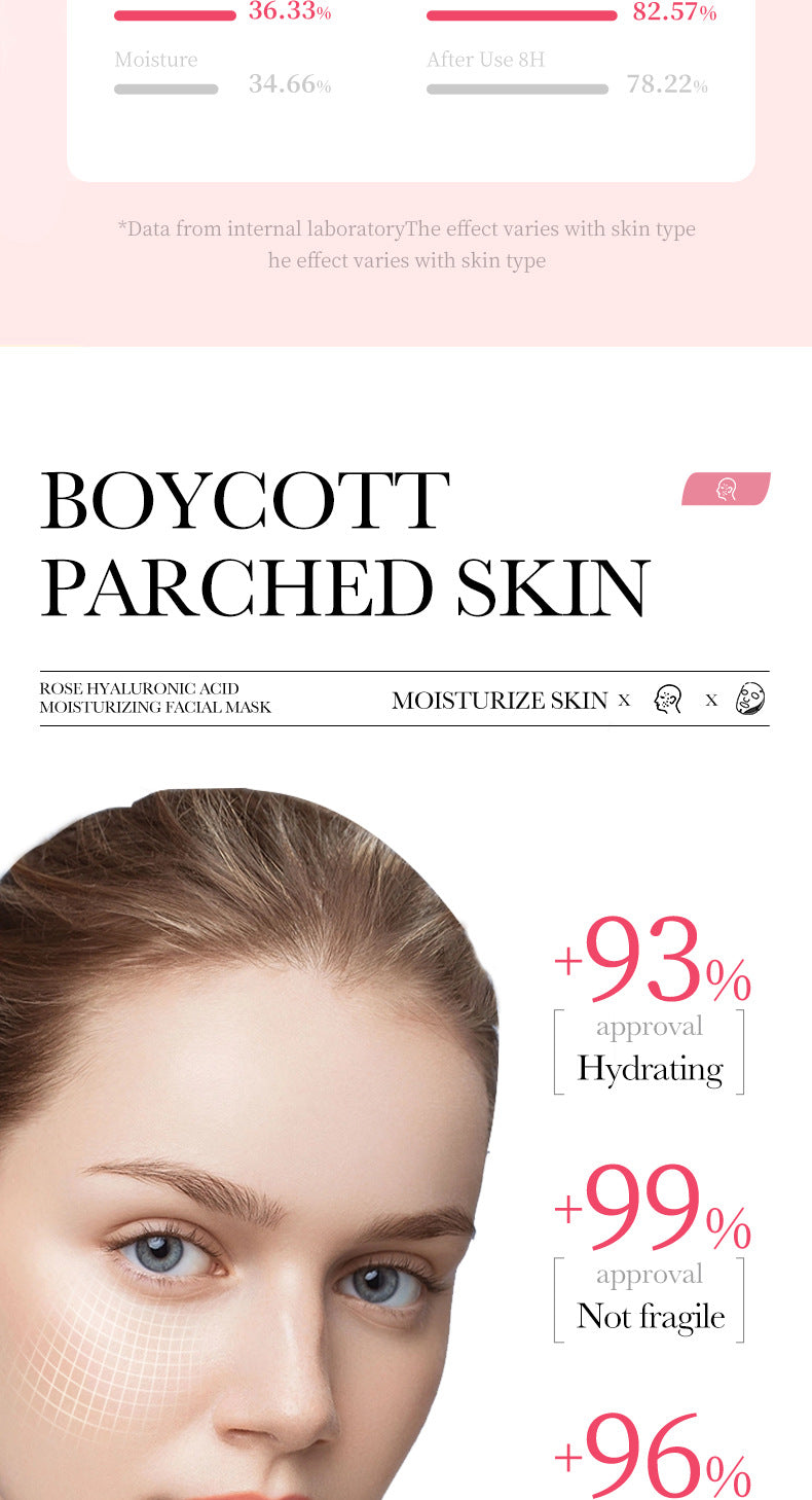 Rose Mask BIOAOUA Hyaluronic Acid Hydrating Moisturizing Softening Boxed Cross-Border Wholesale