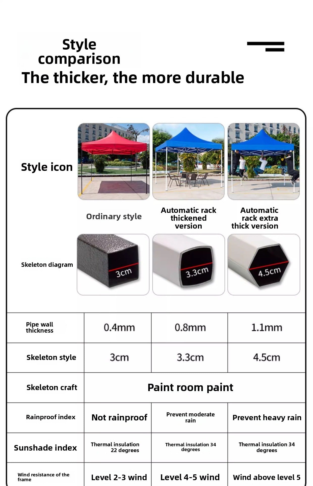Outdoor Tent Advertising Retractable Folding Sunshade Large Umbrella Four-legged Umbrella Canopy Parking Rainproof Shelter Four-corner Stall Use
