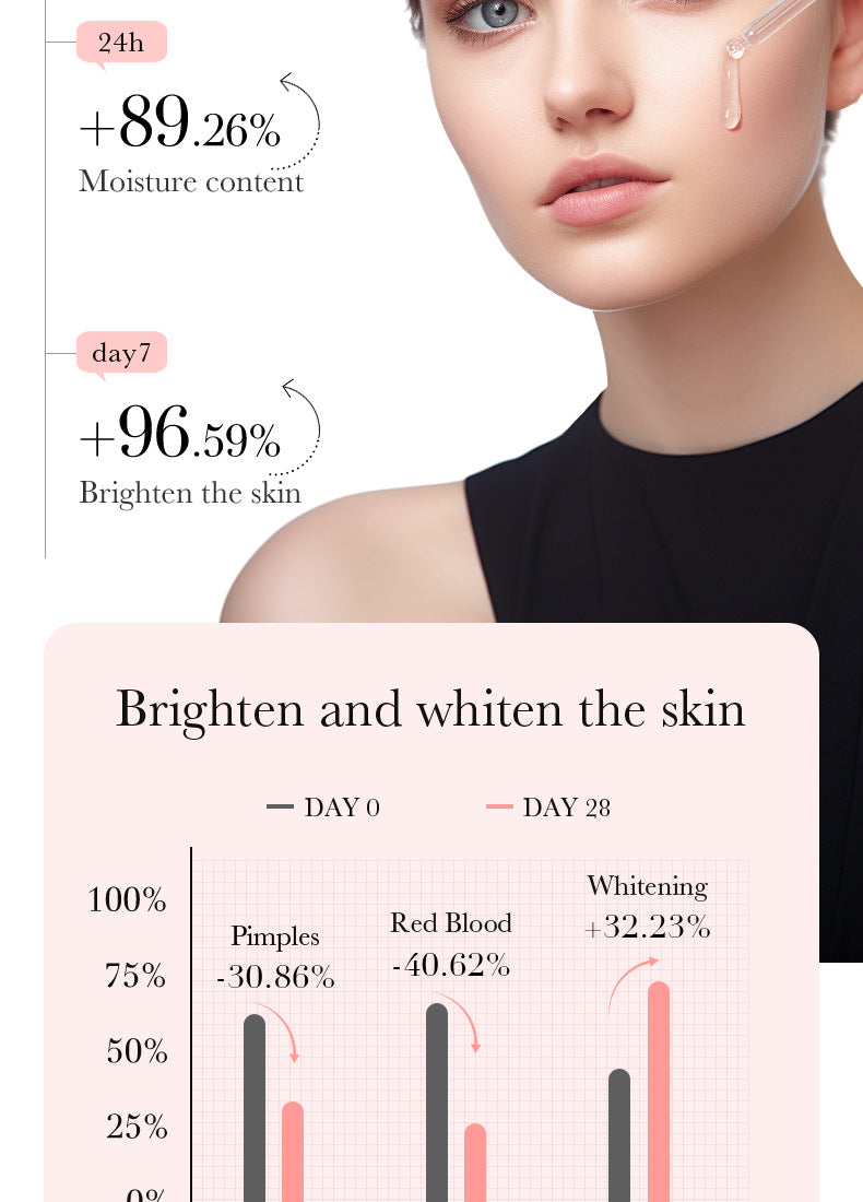 BIOAOUA Essence Series Hydrating and Nourishing Vitamins C Essence   Factory Direct Sales