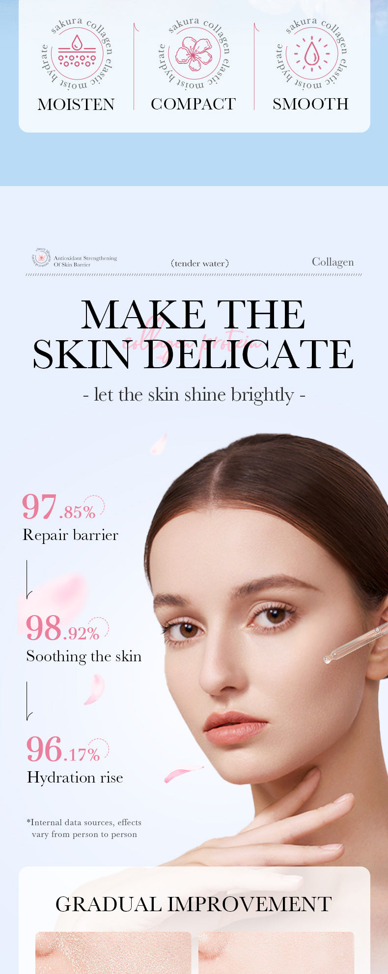 Sakura Essence100ml SADOER Collagen elastic moisturizing essence  wholesale