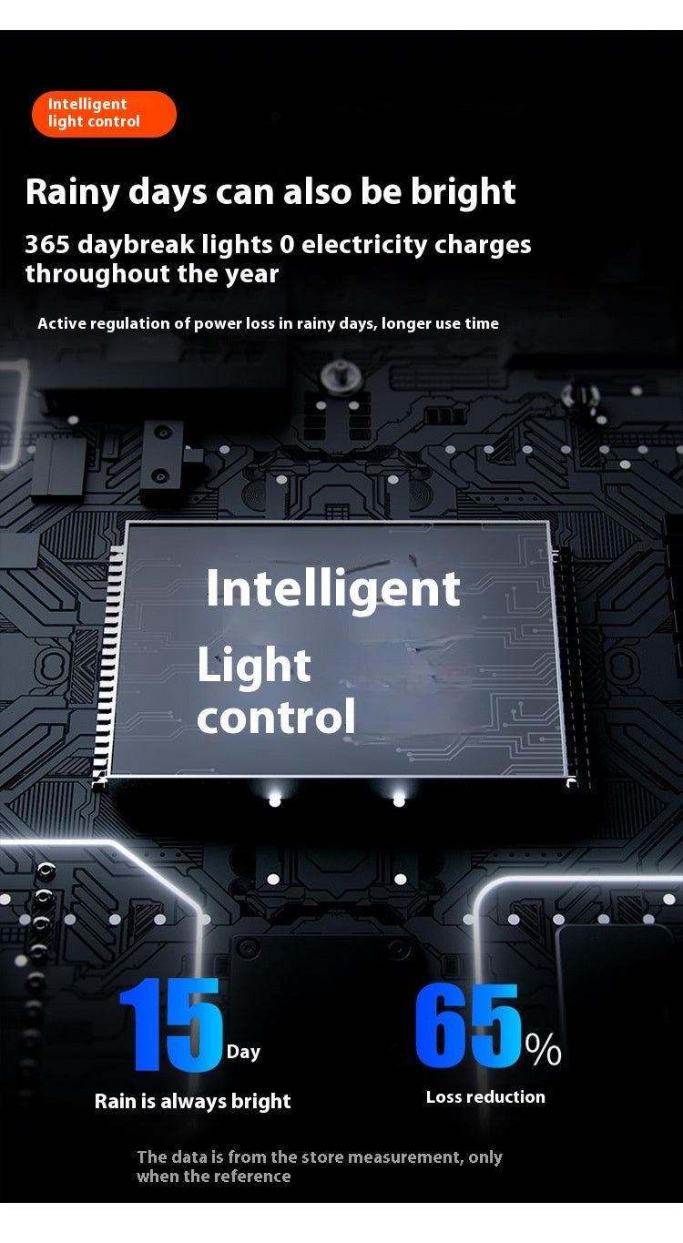 Wholesale New Solar Garden Lights for Rural Outdoor Rainproof ABS Body with LED Light Source IP65 Rating for Foreign Trade