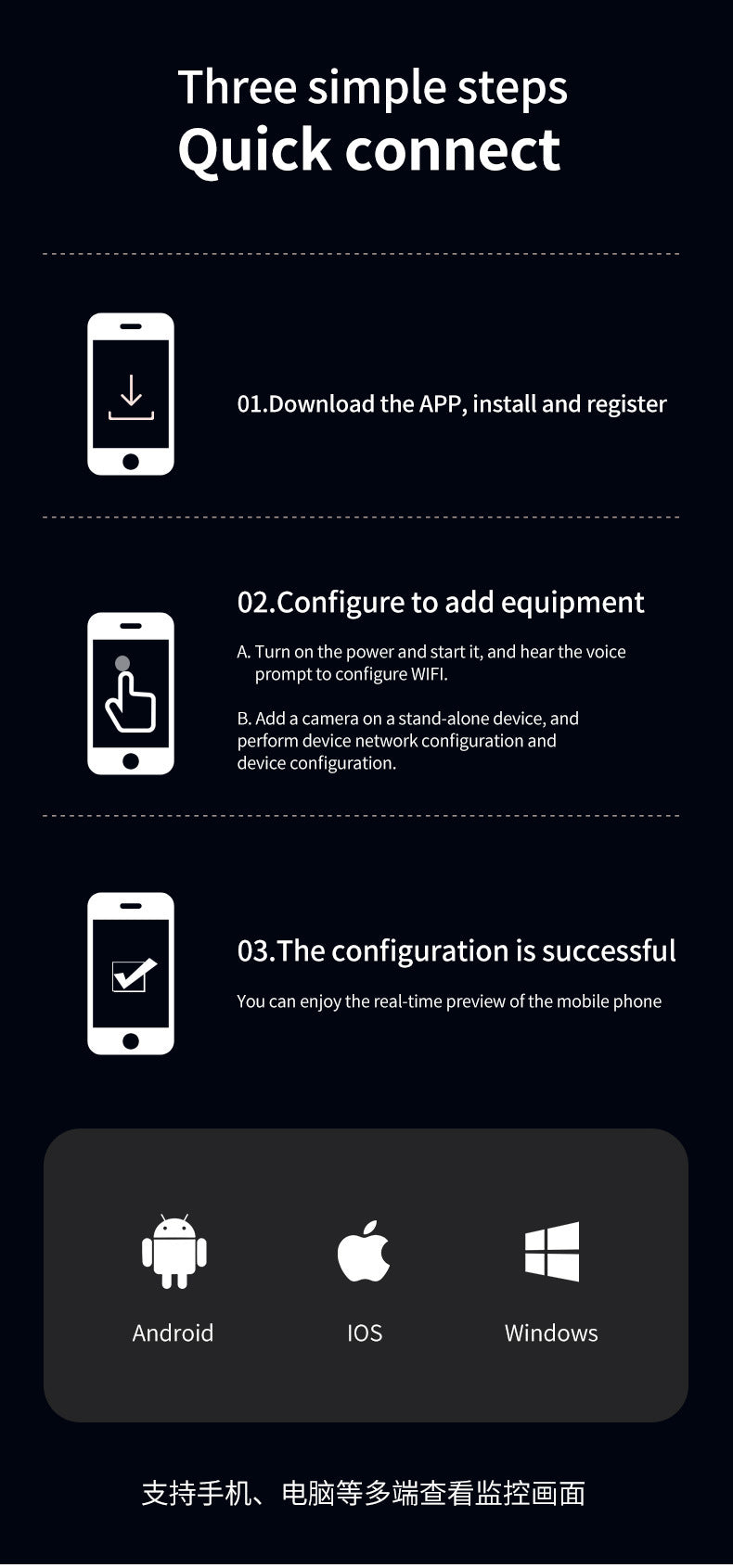 wifi Shake Head Camera Indoor Intelligent Monitoring Alarm Night Vision HD Home Remote Camera Infrared