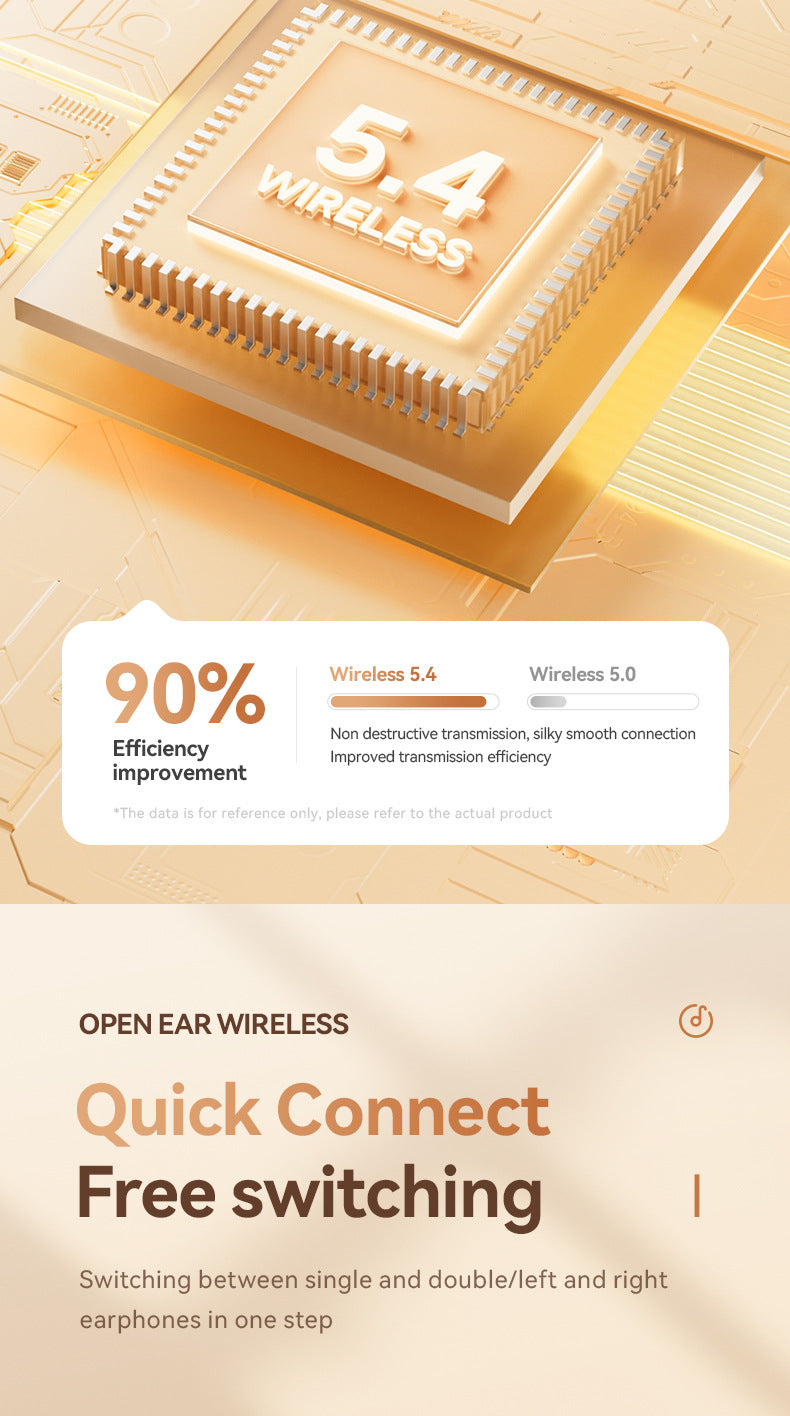 New M115Bluetooth Headset OWS Ear-hook style ultra-long battery life high appearance wireless Bluetooth earphones wholesale