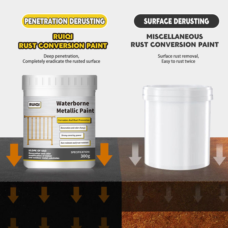 Water-based Metal Paint Anti-rust Paint Entry Door Iron Art Guardrail Color-changing Paint Anti-corrosion Industrial Paint Rust Conversion Paint