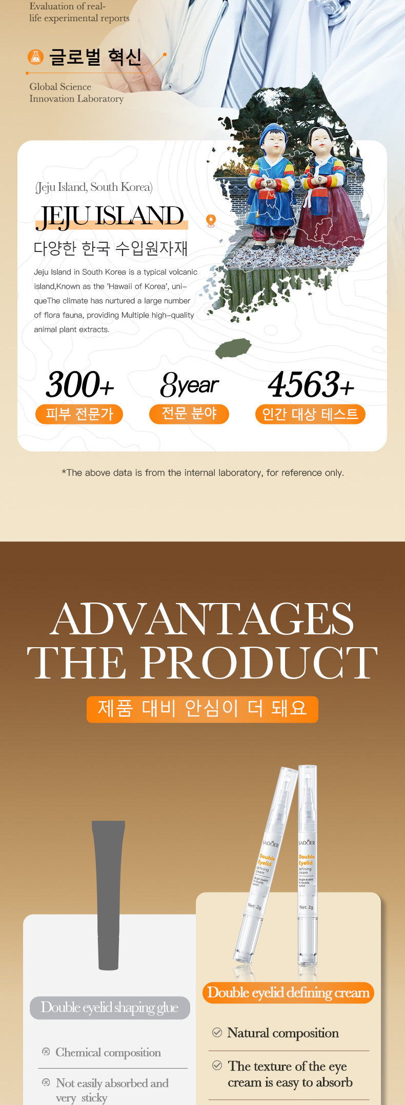 Cross-border Double Eyelid Shaping Cream2g Natural Traceless Styling Refreshing Setting Cream Export Manufacturer Wholesale