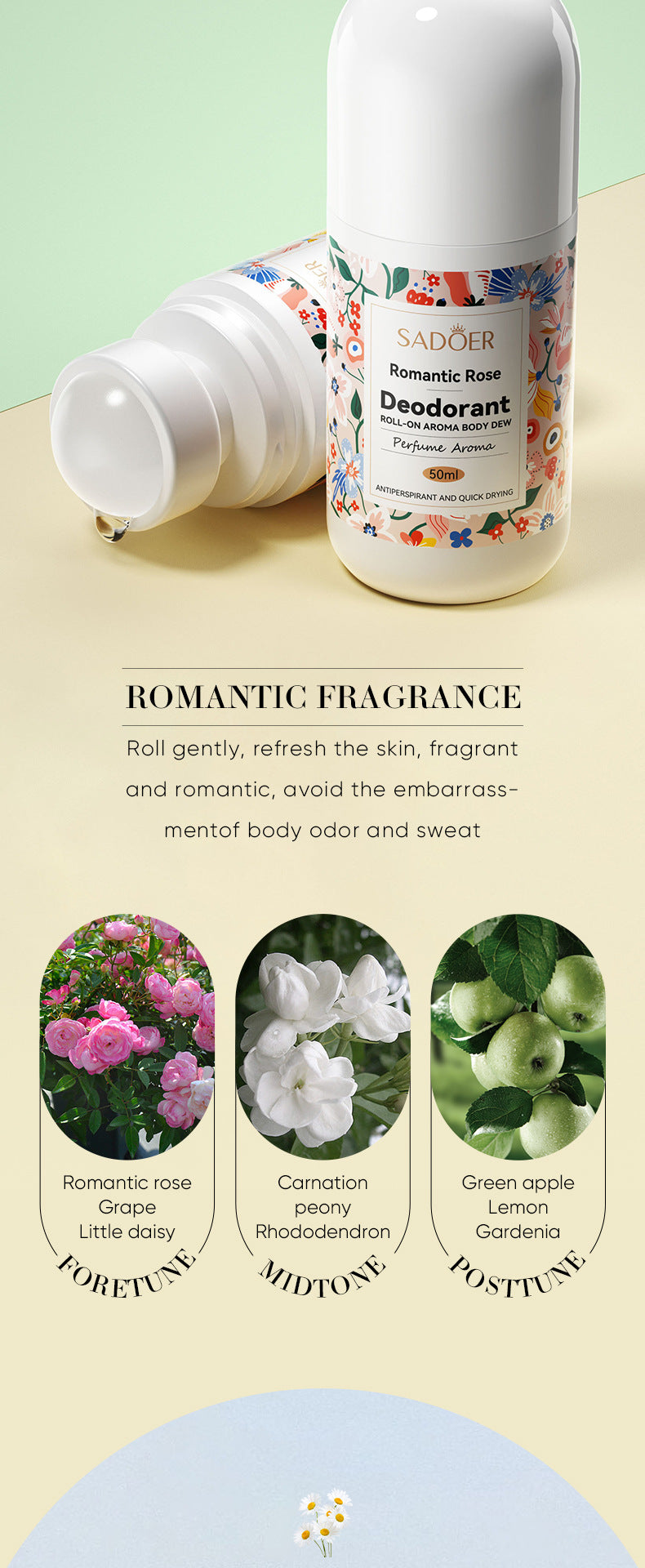 Antiperspirant SADOER Lan Feng Ling Roll-On Deodorant Portable Long-Lasting Fragrance  Wholesale