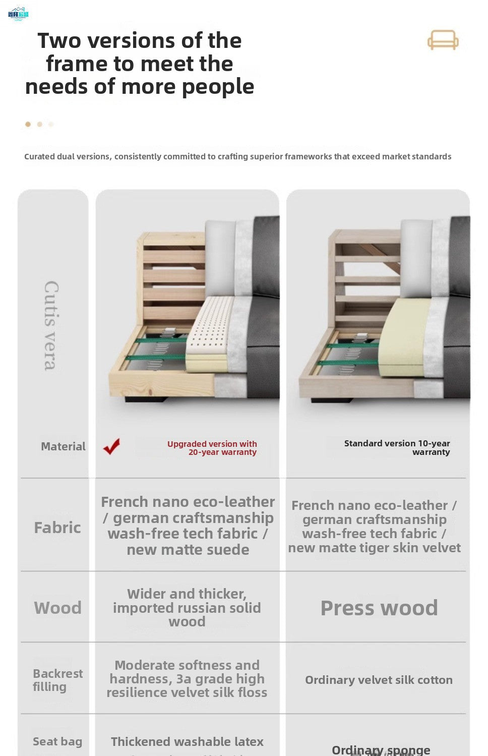 Modern Light Luxury Cloud Puff Internet Celebrity Style Tech Fabric Sofa Small Apartment Living Room Cream Style Straight Row