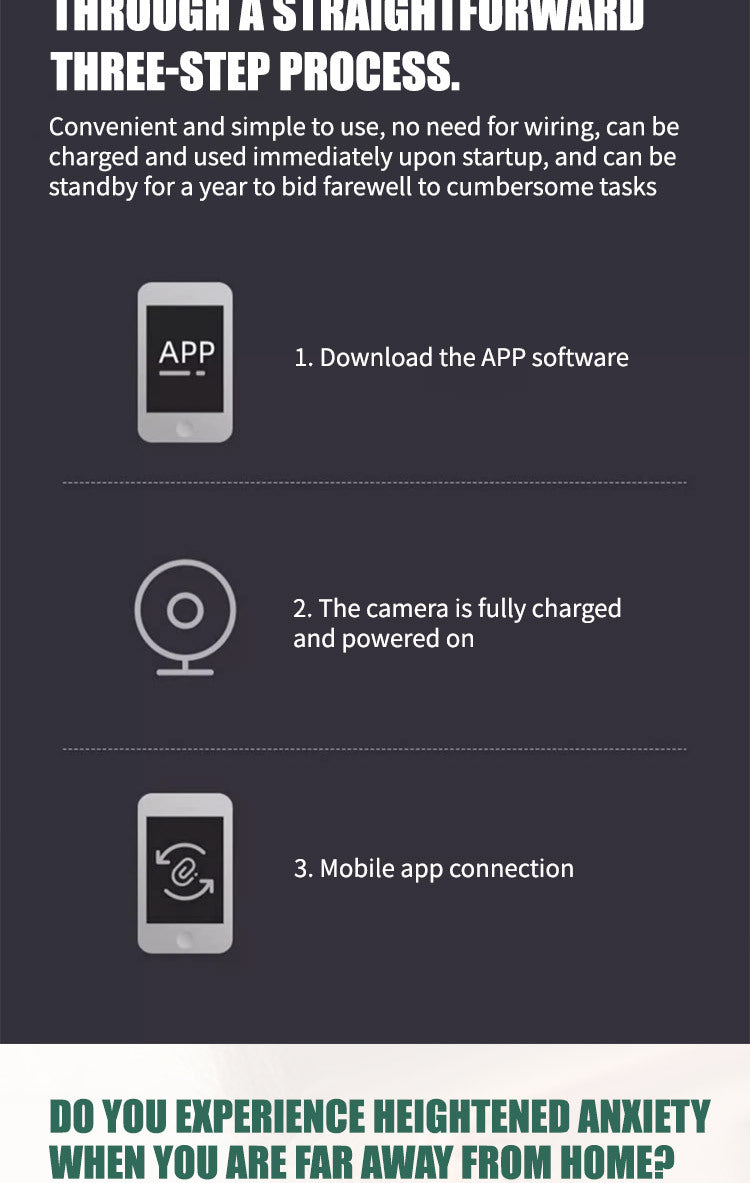 Popular XD Wireless WIFI Intelligence IR-CUT Hd1080P Surveillance cameras do not include built-in batteries