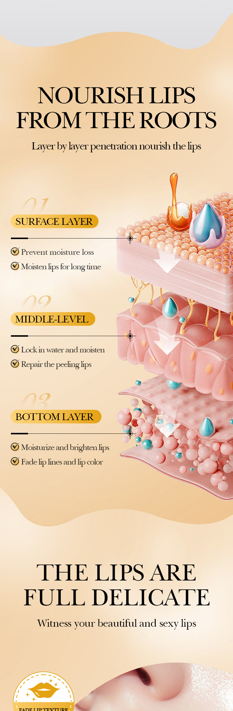 Propolis Softening Lip Balm BIOAOUA Anti-chapped Moisturizing Lip Balm Cross-Border Wholesale