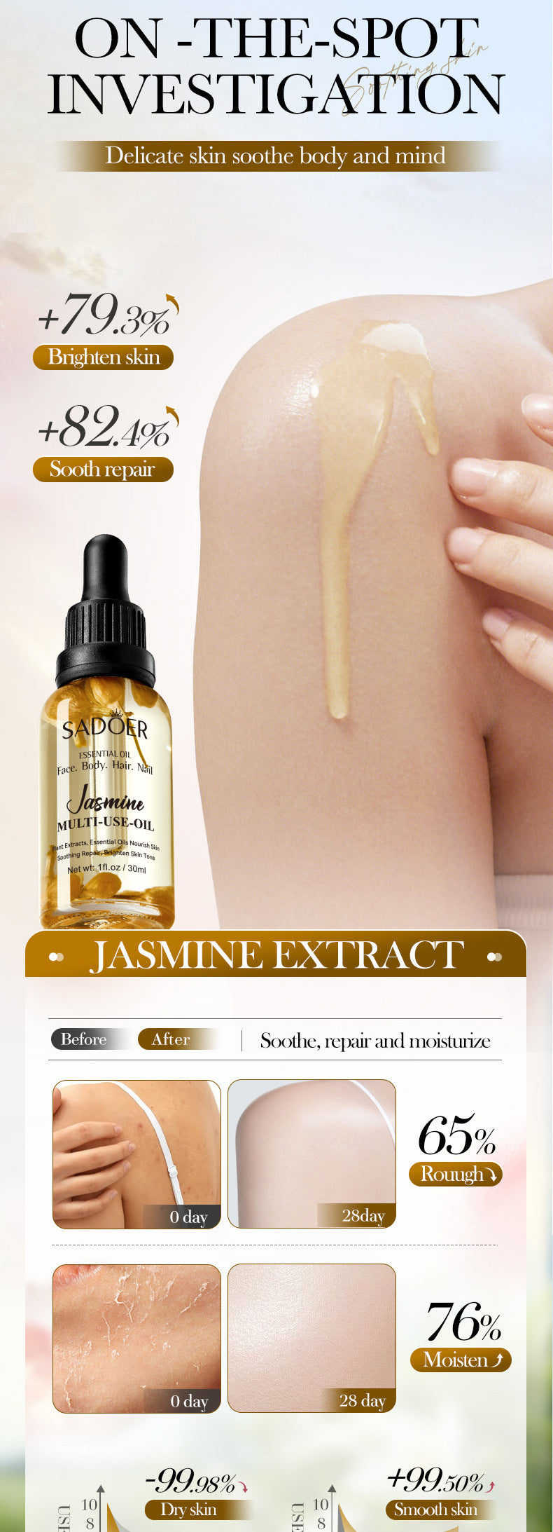Cross-border Jasmine Dried Flower Massage Oil SADOER Moisturizing and rejuvenating skin body oil cross-border foreign trade wholesale