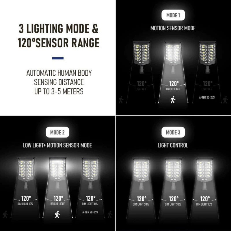 Solar Light Outdoor Garden Light Human Body Sensing Remote Control LED Garden Wiring-Free Integrated Small Street Light